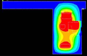 Thermal Analysis of Curing Tool