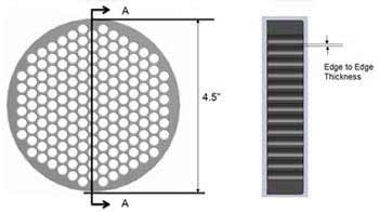 Breaker Plate