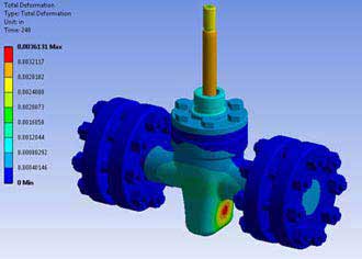 Gate Valve Assembly