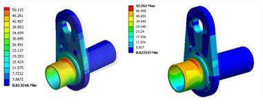 Frictional Grip between Pipe and Bracket for Engine Oil Line