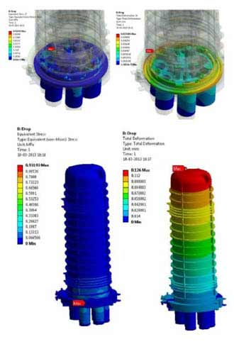 Simulation using ANSYS Professional NLS