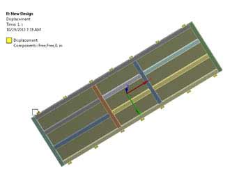 Static and Dynamic Structural Analysis