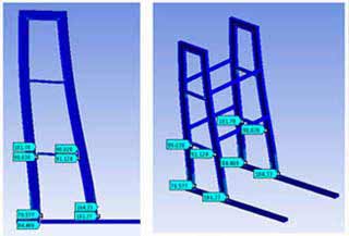 Structural Dynamics Storage Frame