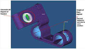 Structural and Vibration Analysis of Bracket Design