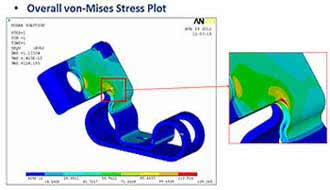 Structural and Vibration Analysis of Bracket Design