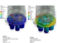  Simulation using ANSYS Professional NLS 