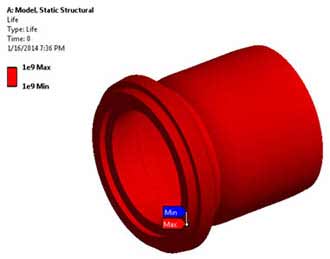 Life Assessment of Valve Component