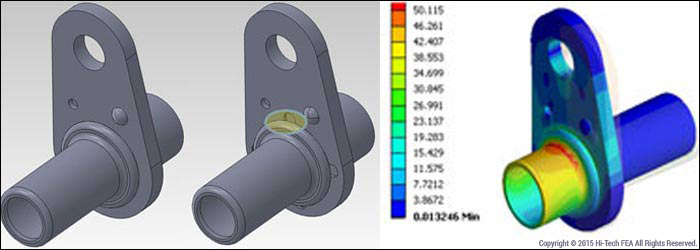 FEA for Material Selection